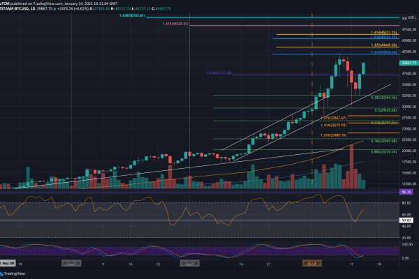 Kraken актуальное