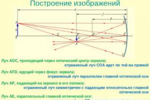 Как восстановить аккаунт кракен